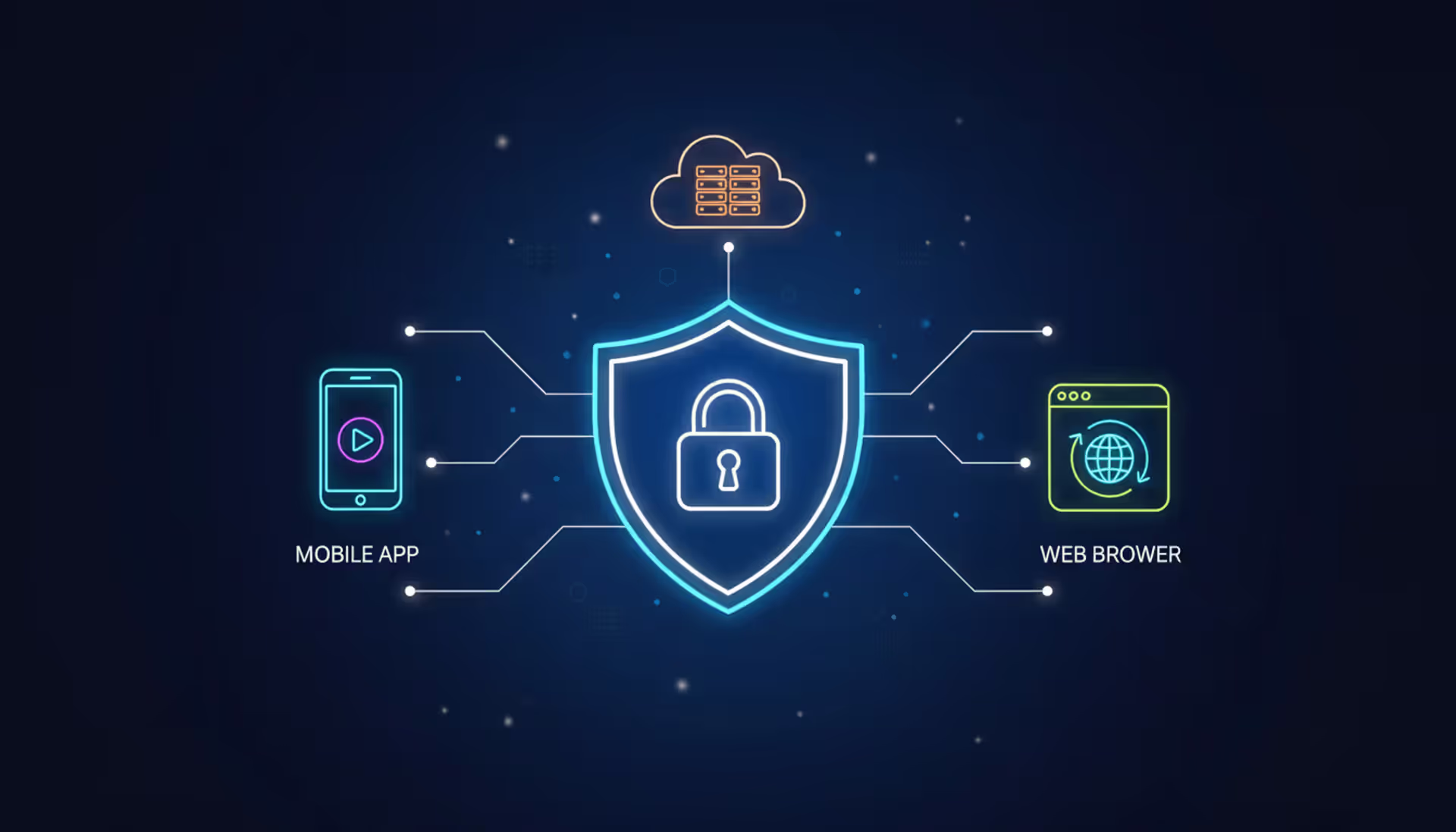 Digital shield with lock icon connected to app icons representing OAuth 2.0 secure authorization concept