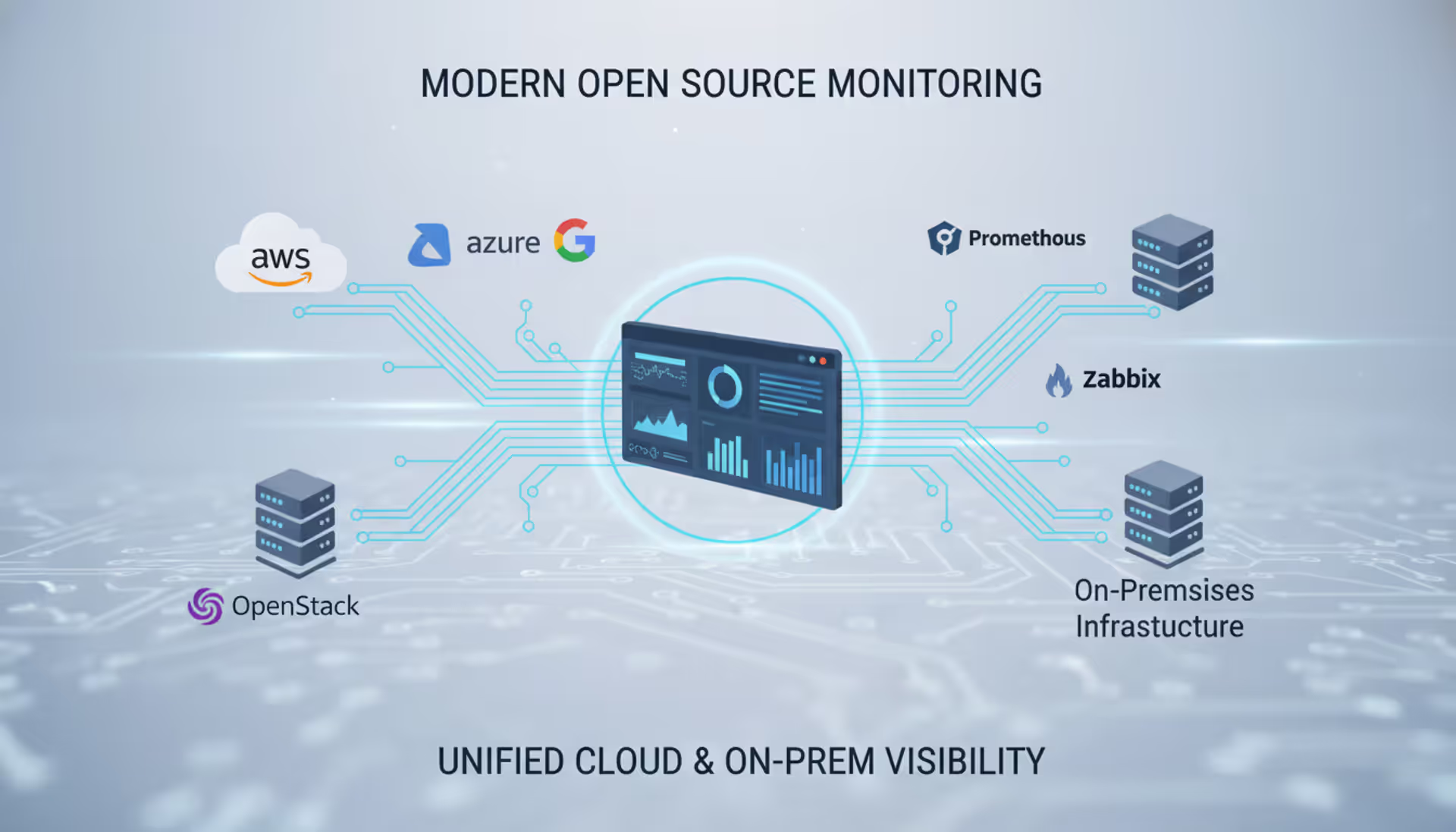 Modern network operations center with multiple monitors displaying network topology maps, traffic graphs, and device status dashboards